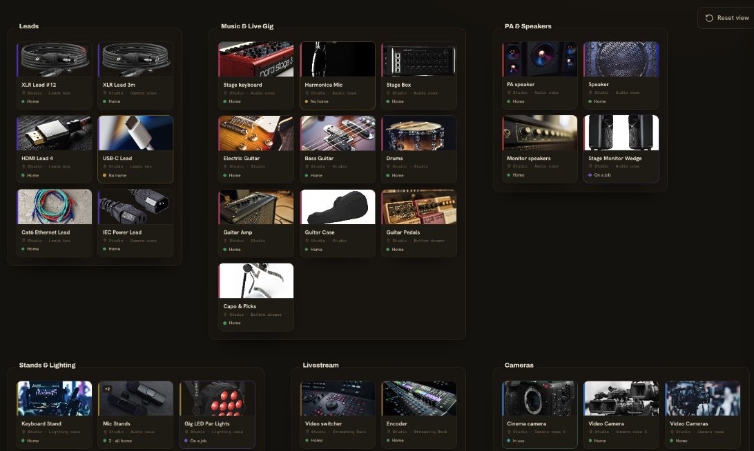 The Shelf canvas view — gear photographs grouped by category, each showing its location and status